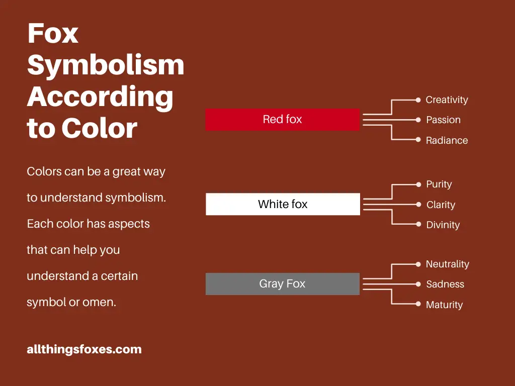 fox-symbolism-color-chart